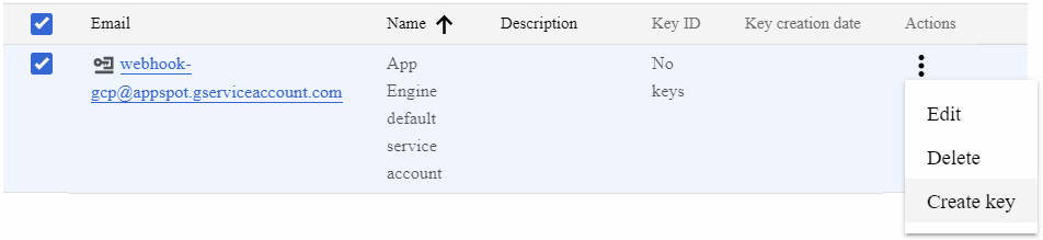 Service Account actions drop-down