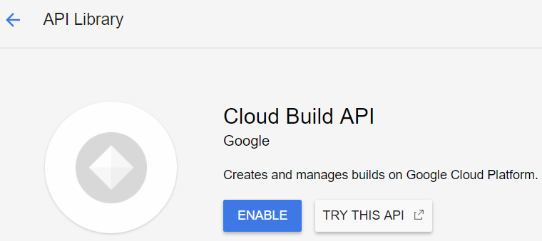 API Library: CloudBuild API page with Enable button