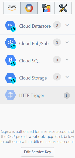 GCP Resources tab after authorization