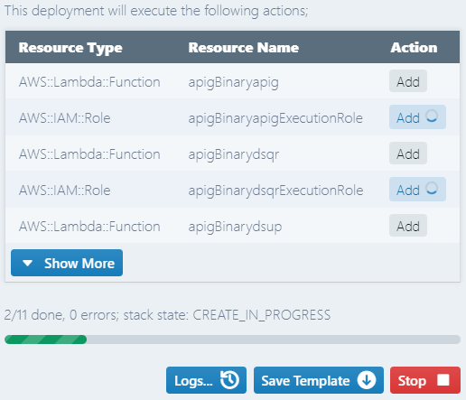 Deployment monitor: progress indicators